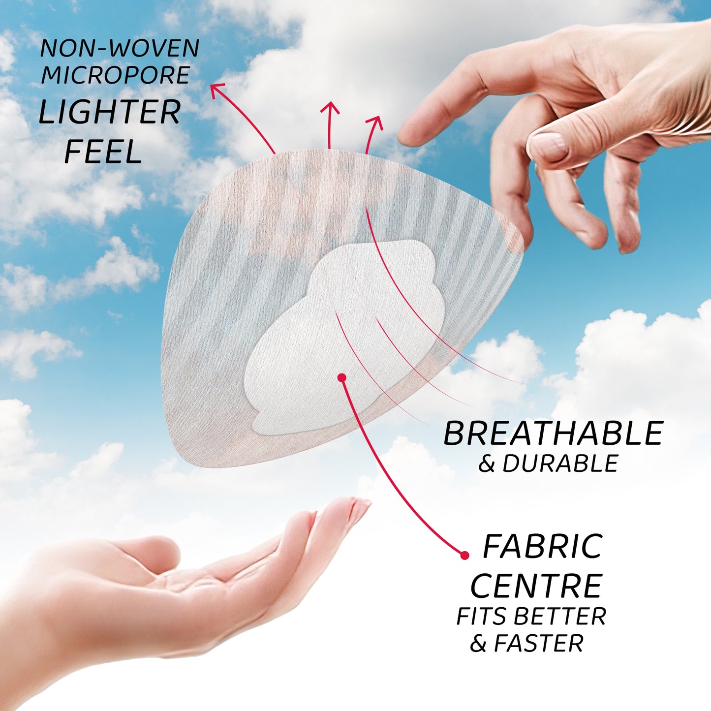 Plāksteris CGM sensoriem Dexcom One+, Libre 1 , 2 un 3 - Not Just a Patch AIR - Gaišā ādas krāsā - 20 gab